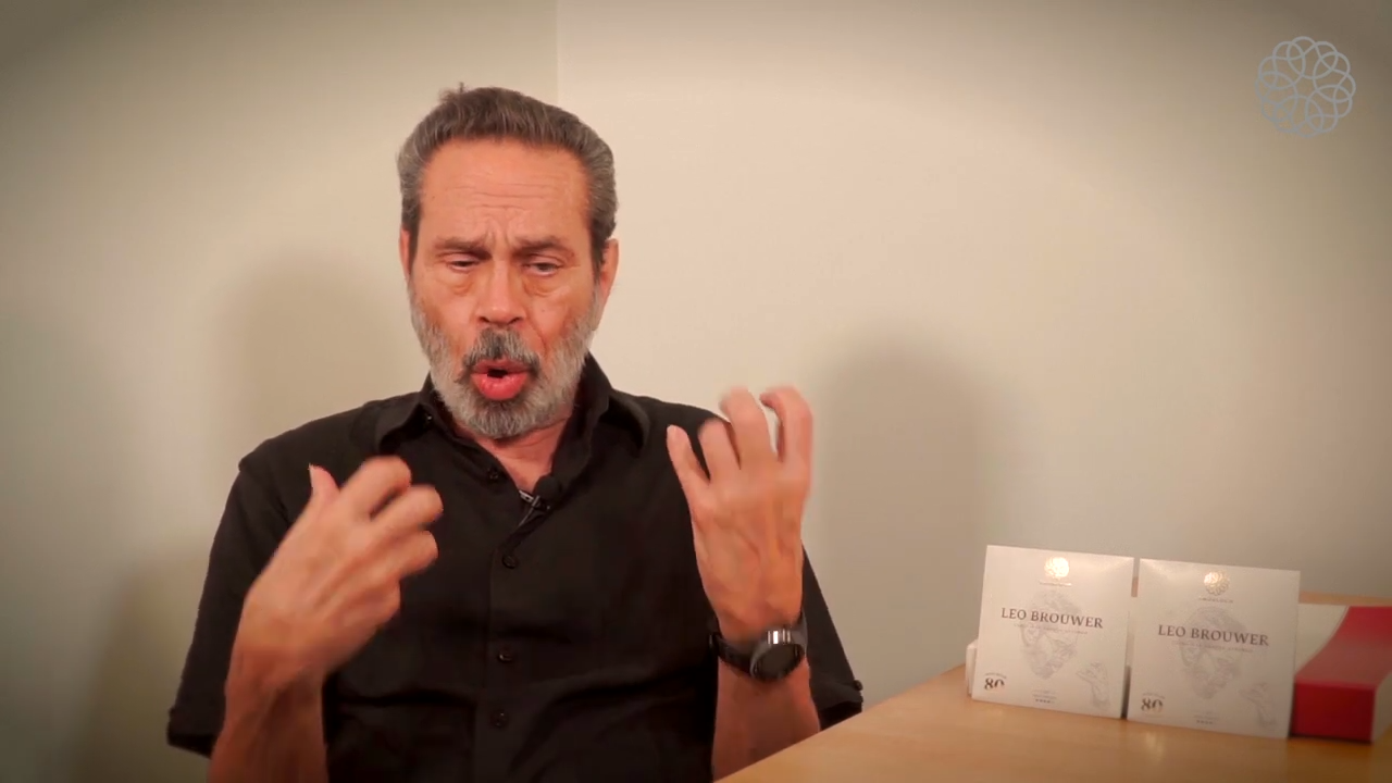 Leo Brouwer habla sobre Knobloch Strings: Calidad e Innovación